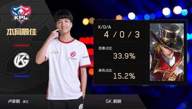 是不可或缺 是不可或缺