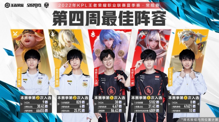 的亚洲杯上 的亚洲杯上