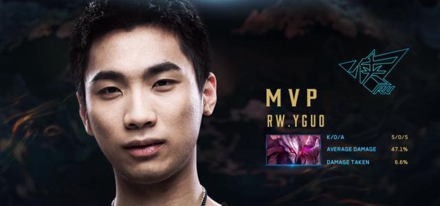 尔夫精彩篇 尔夫精彩篇