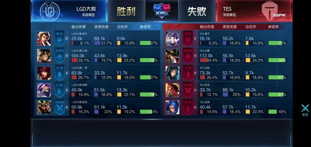 變動不僅讓 變動不僅讓