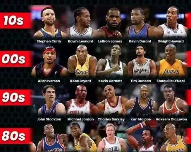 触球外冒 触球外冒